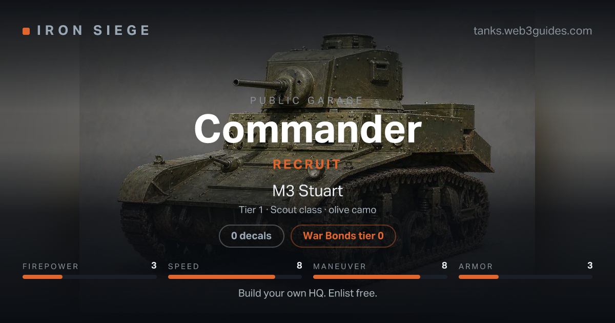 Share card for Commander: Recruit, fielding the M3 Stuart.