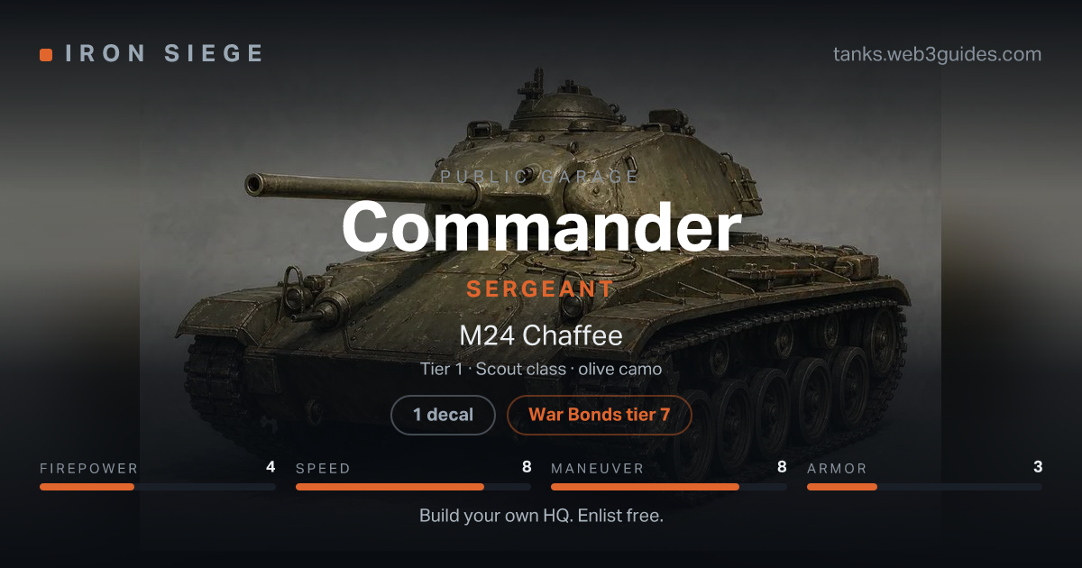 Share card for Commander: Sergeant, fielding the M24 Chaffee.