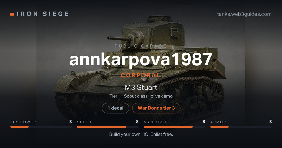 Share card for annkarpova1987: Corporal, fielding the M3 Stuart.