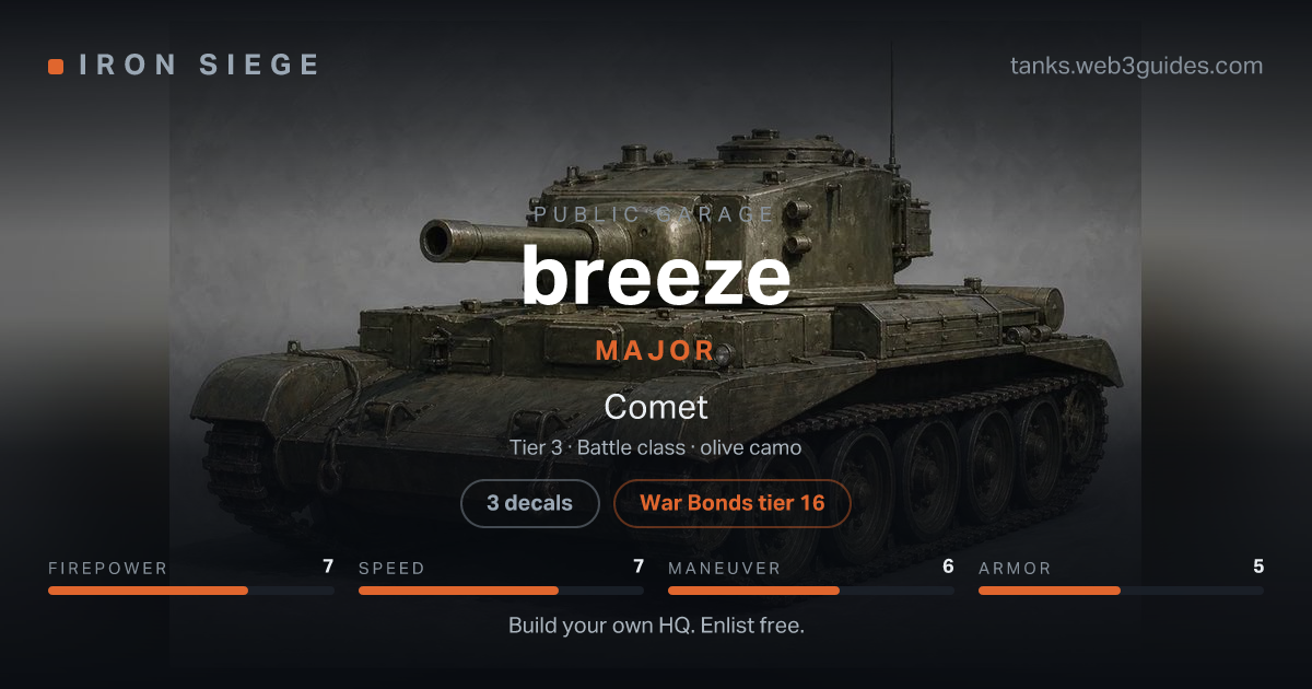 Share card for breeze: Major, fielding the Comet.