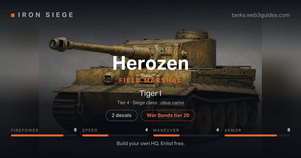 Share card for Herozen: Field Marshal, fielding the Tiger I.