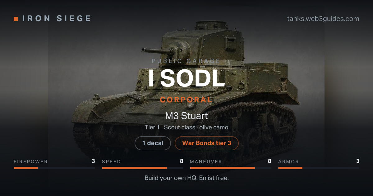 Share card for I SODL: Corporal, fielding the M3 Stuart.