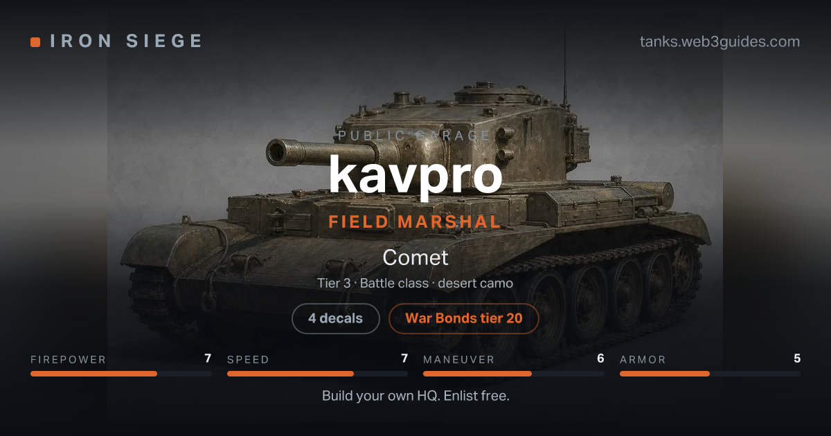 Share card for kavpro: Field Marshal, fielding the Comet.