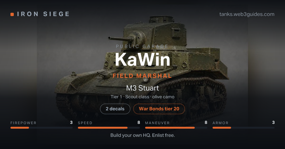 Share card for KaWin: Field Marshal, fielding the M3 Stuart.