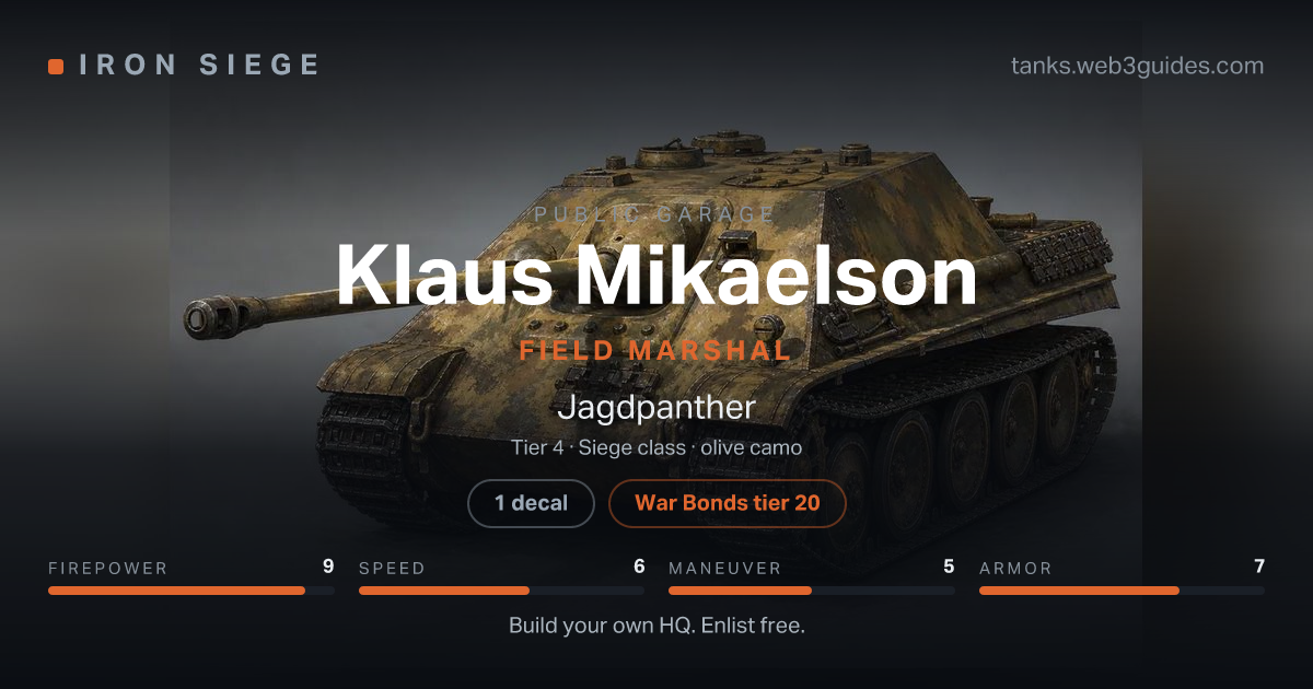 Share card for Klaus Mikaelson: Field Marshal, fielding the Jagdpanther.