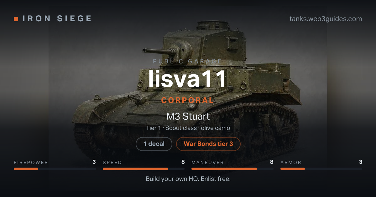 Share card for lisva11: Corporal, fielding the M3 Stuart.