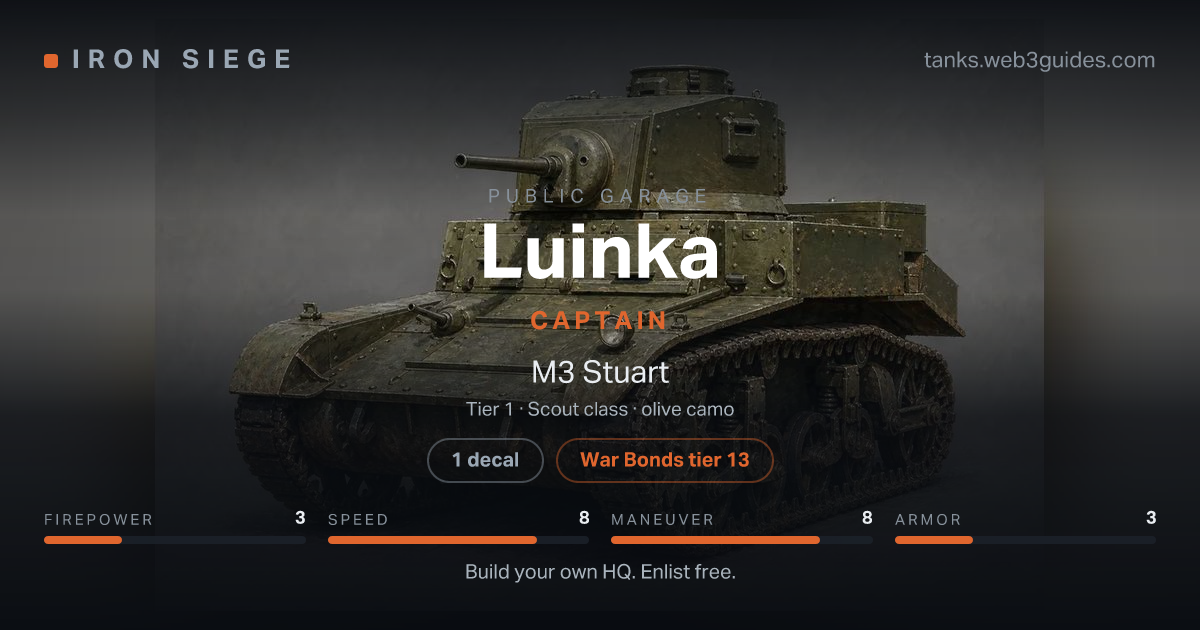 Share card for Luinka: Captain, fielding the M3 Stuart.