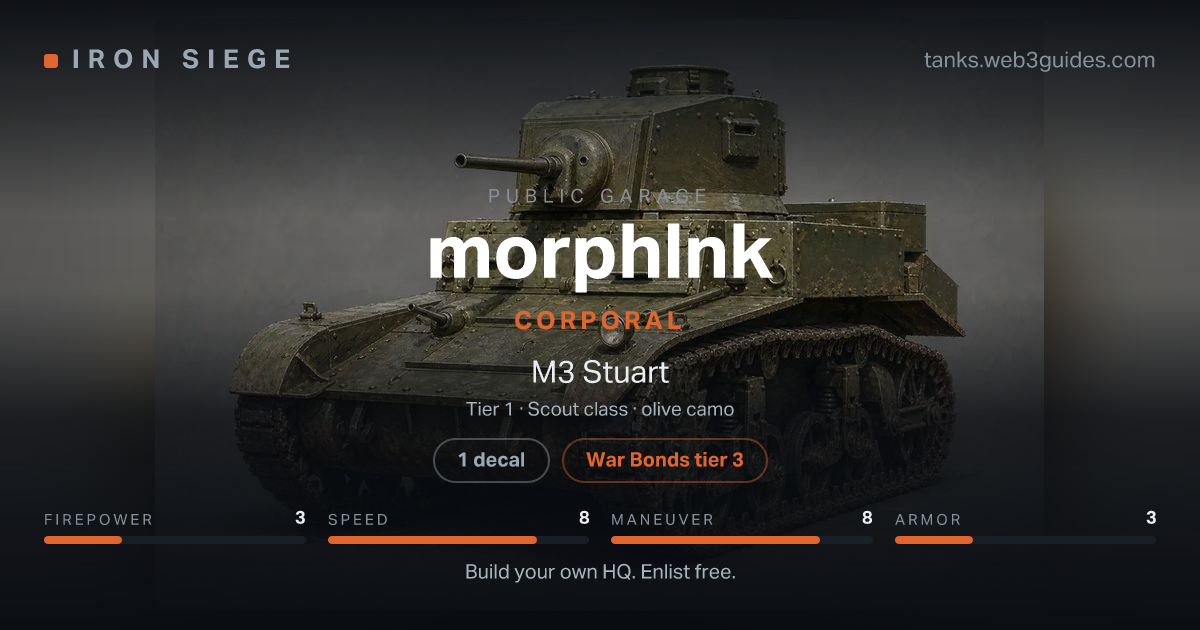 Share card for morphlnk: Corporal, fielding the M3 Stuart.