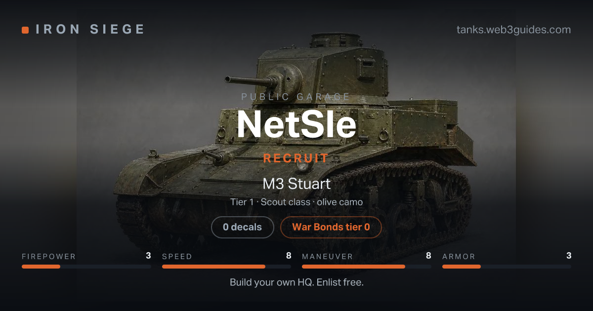Share card for NetSle: Recruit, fielding the M3 Stuart.