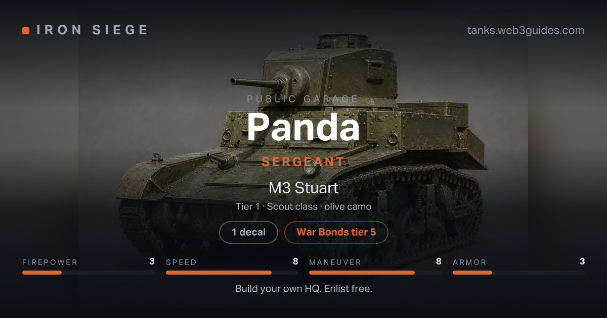 Share card for Panda: Sergeant, fielding the M3 Stuart.