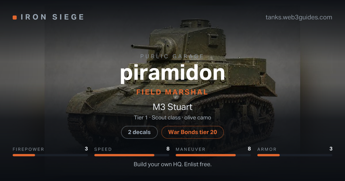 Share card for piramidon: Field Marshal, fielding the M3 Stuart.
