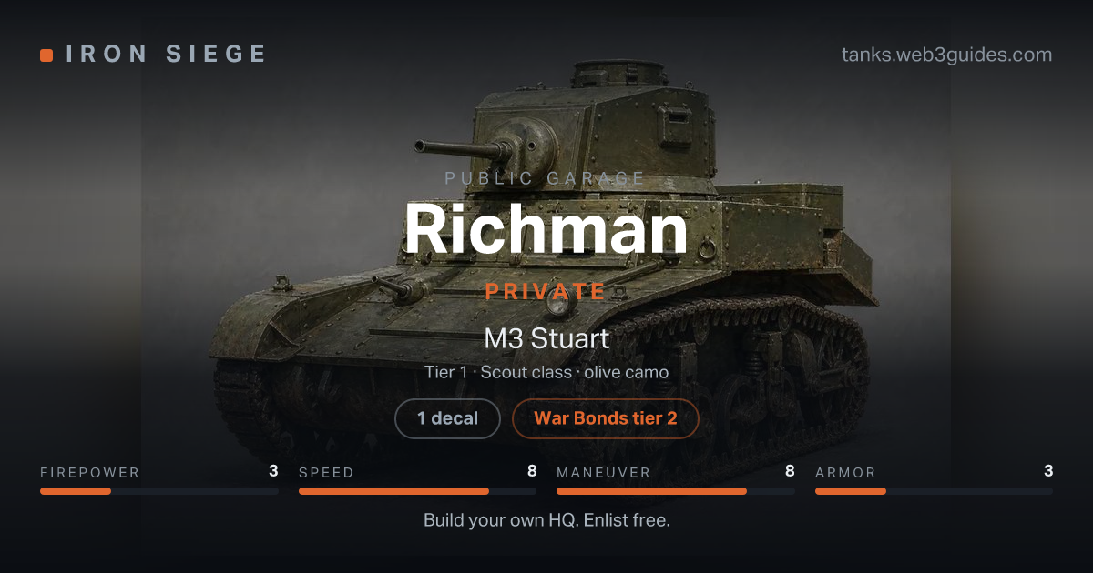 Share card for Richman: Private, fielding the M3 Stuart.