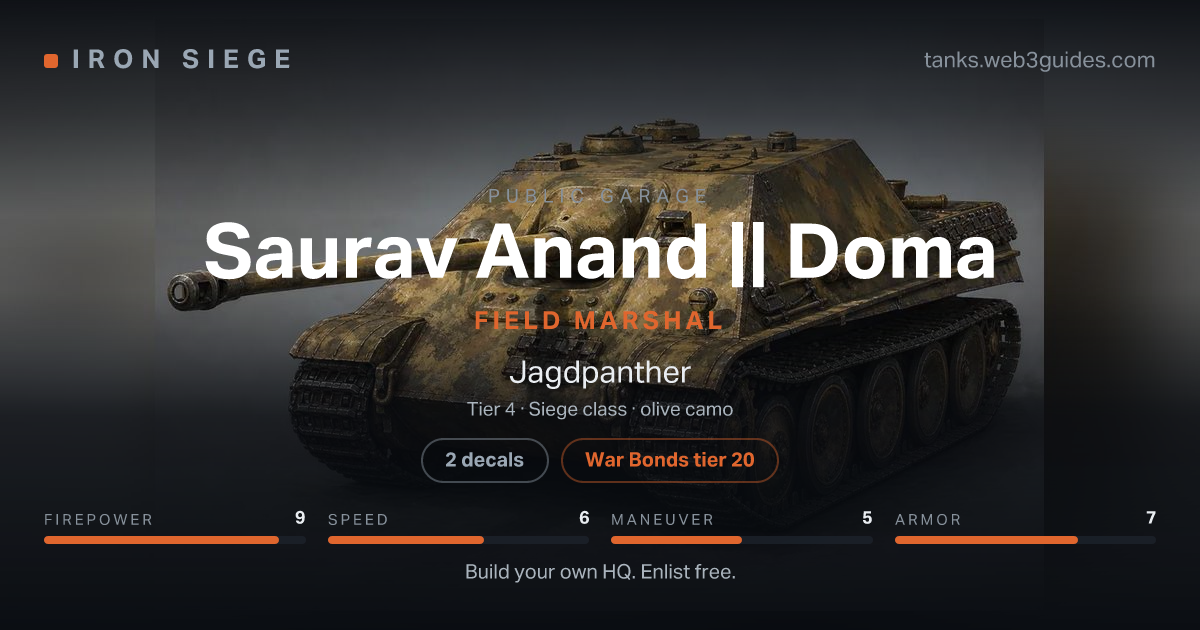 Share card for Saurav Anand || Doma: Field Marshal, fielding the Jagdpanther.