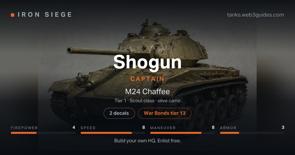 Share card for Shogun: Captain, fielding the M24 Chaffee.