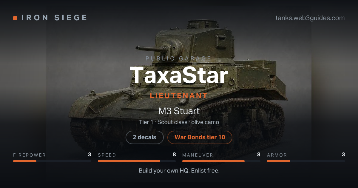 Share card for TaxaStar: Lieutenant, fielding the M3 Stuart.