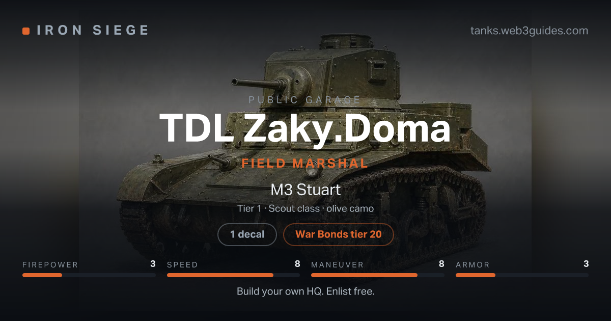 Share card for TDL Zaky.Doma: Field Marshal, fielding the M3 Stuart.