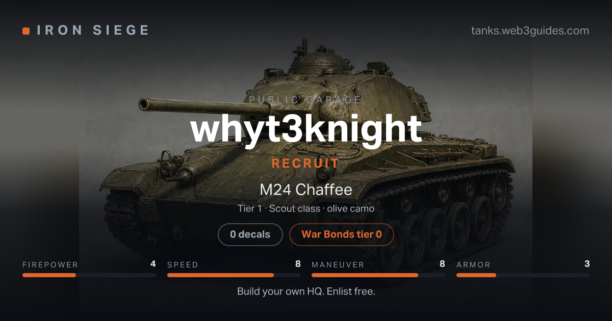 Share card for whyt3knight: Recruit, fielding the M24 Chaffee.
